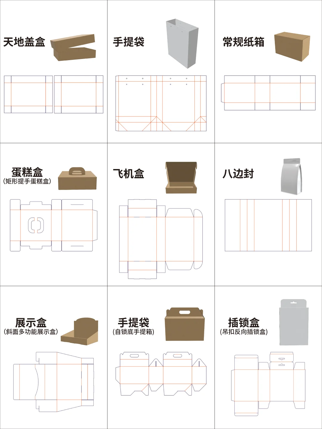 今日宝藏? | 九种常用包装盒形分享_