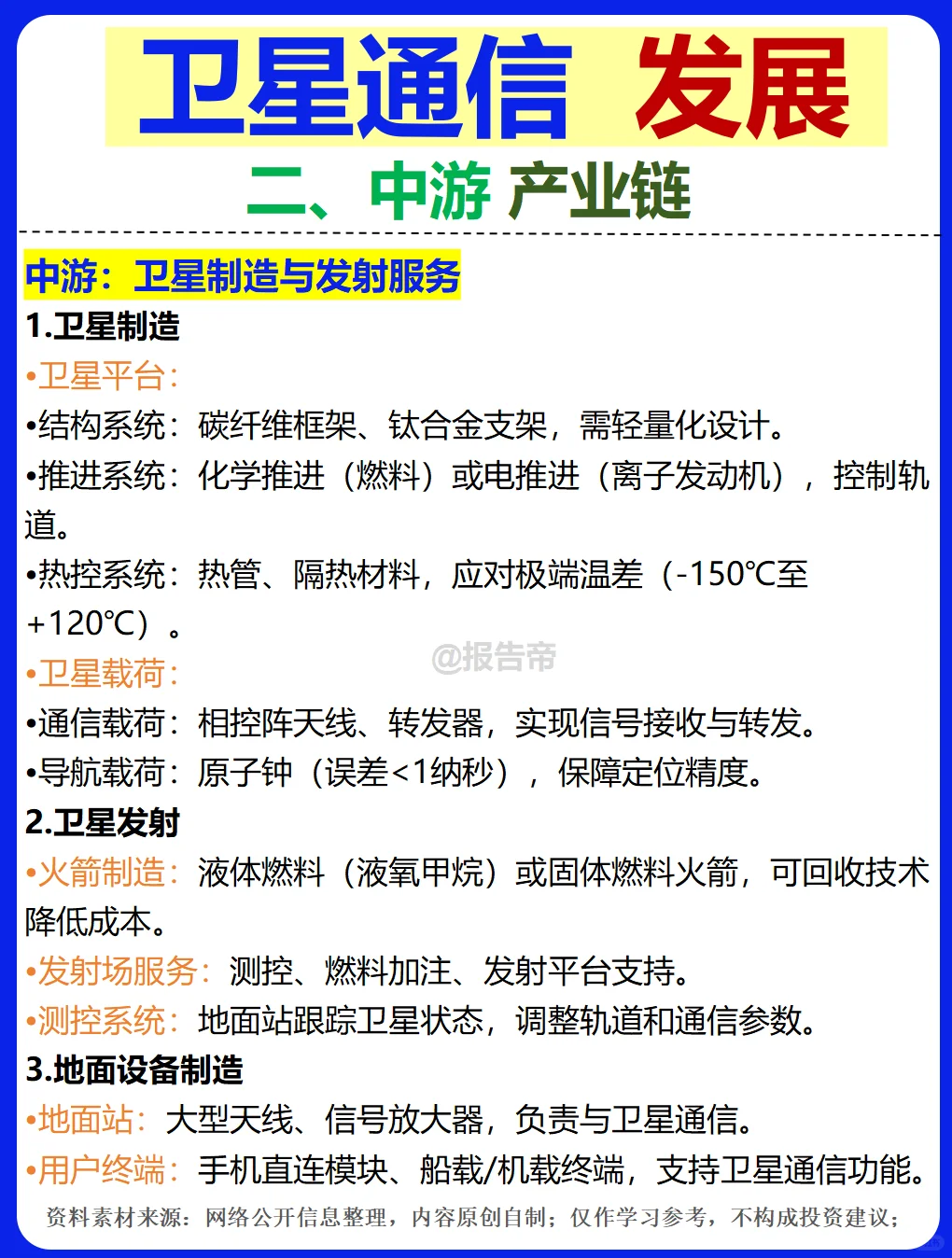 卫星通信 浪潮 12图看懂~1天1条产业链