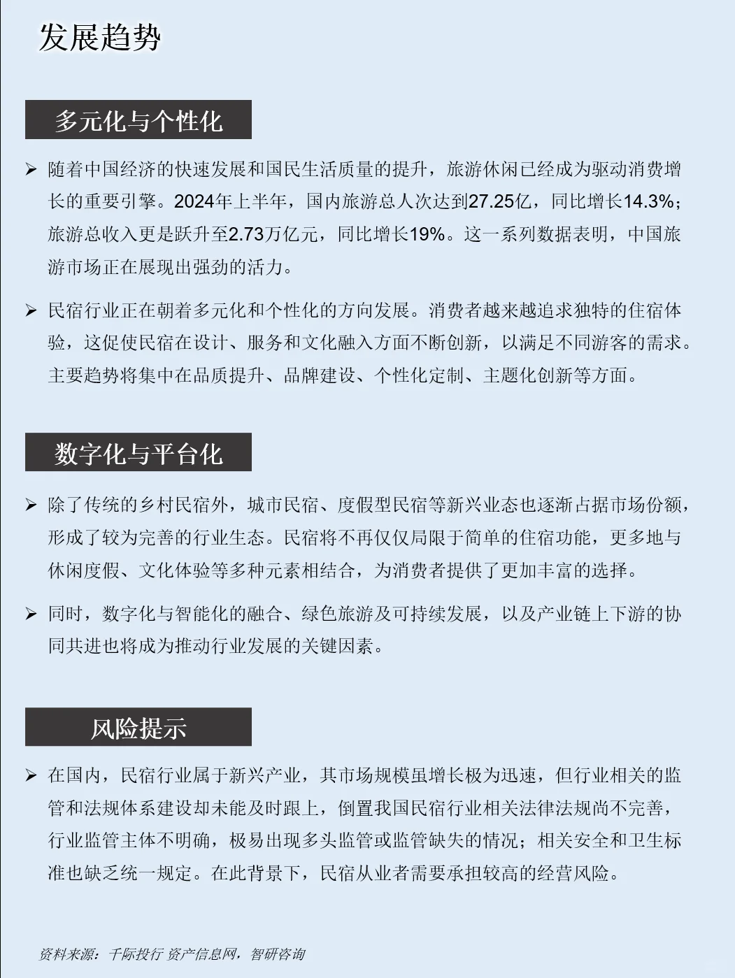 一天吃透一条产业链：NO.87 民宿产业