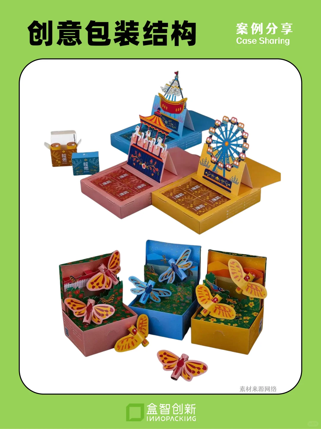 分享一组有趣的包装结构案例?️