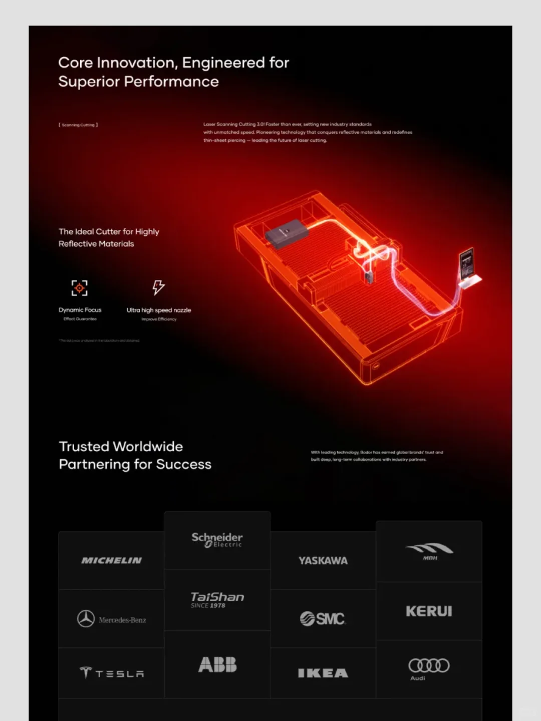 设备类官网设计|UI设计|灵感分享