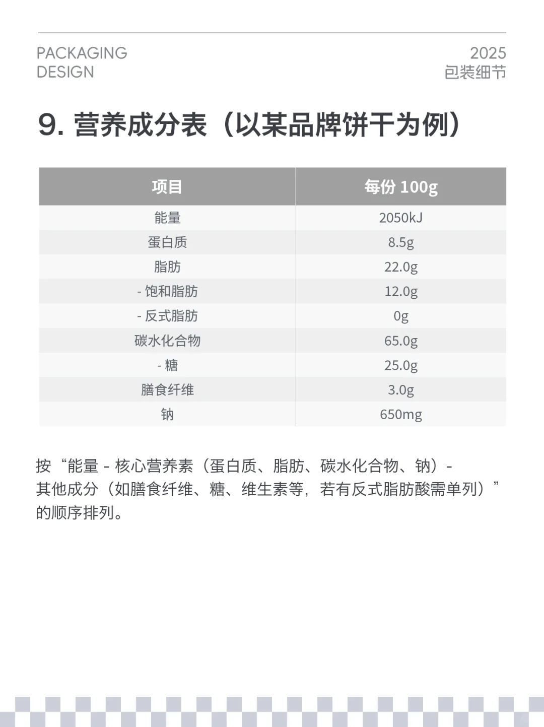 包装设计大翻车！这些雷区你踩过几个？