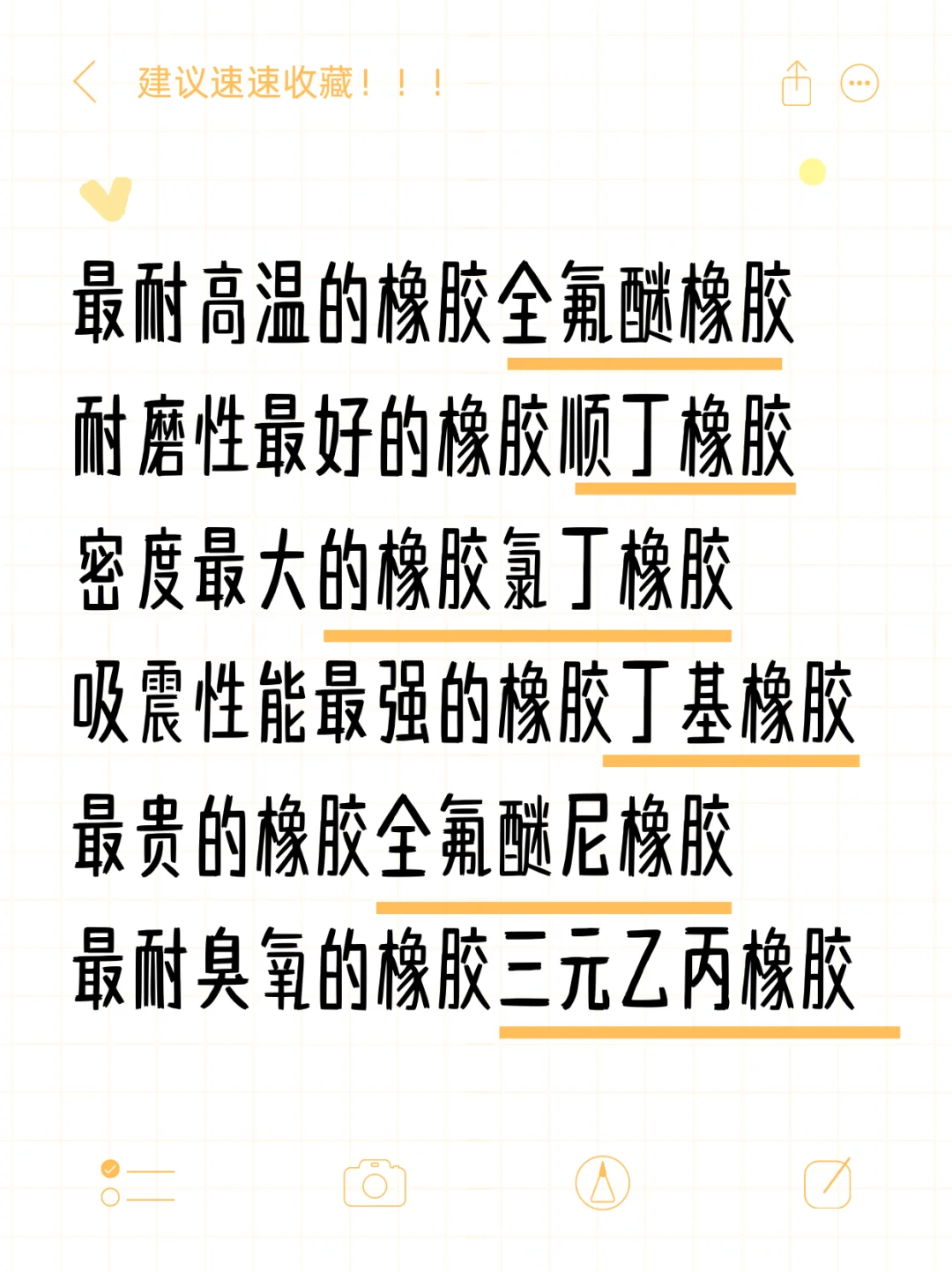 世界橡胶之最，你知道哪几个？