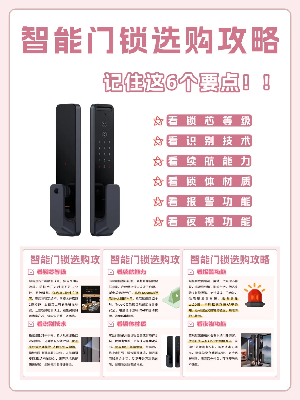 智能门锁6大选购要点,神仙级避坑?