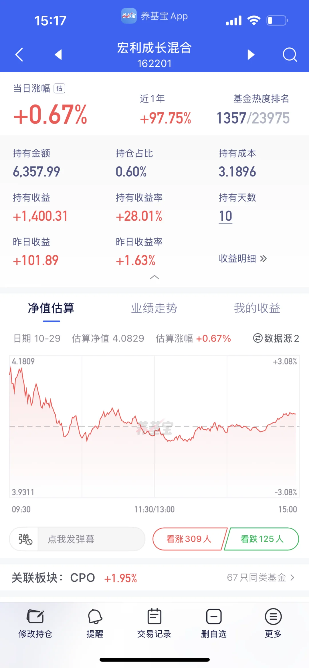 还剩最后两天了，这个月能回本吗