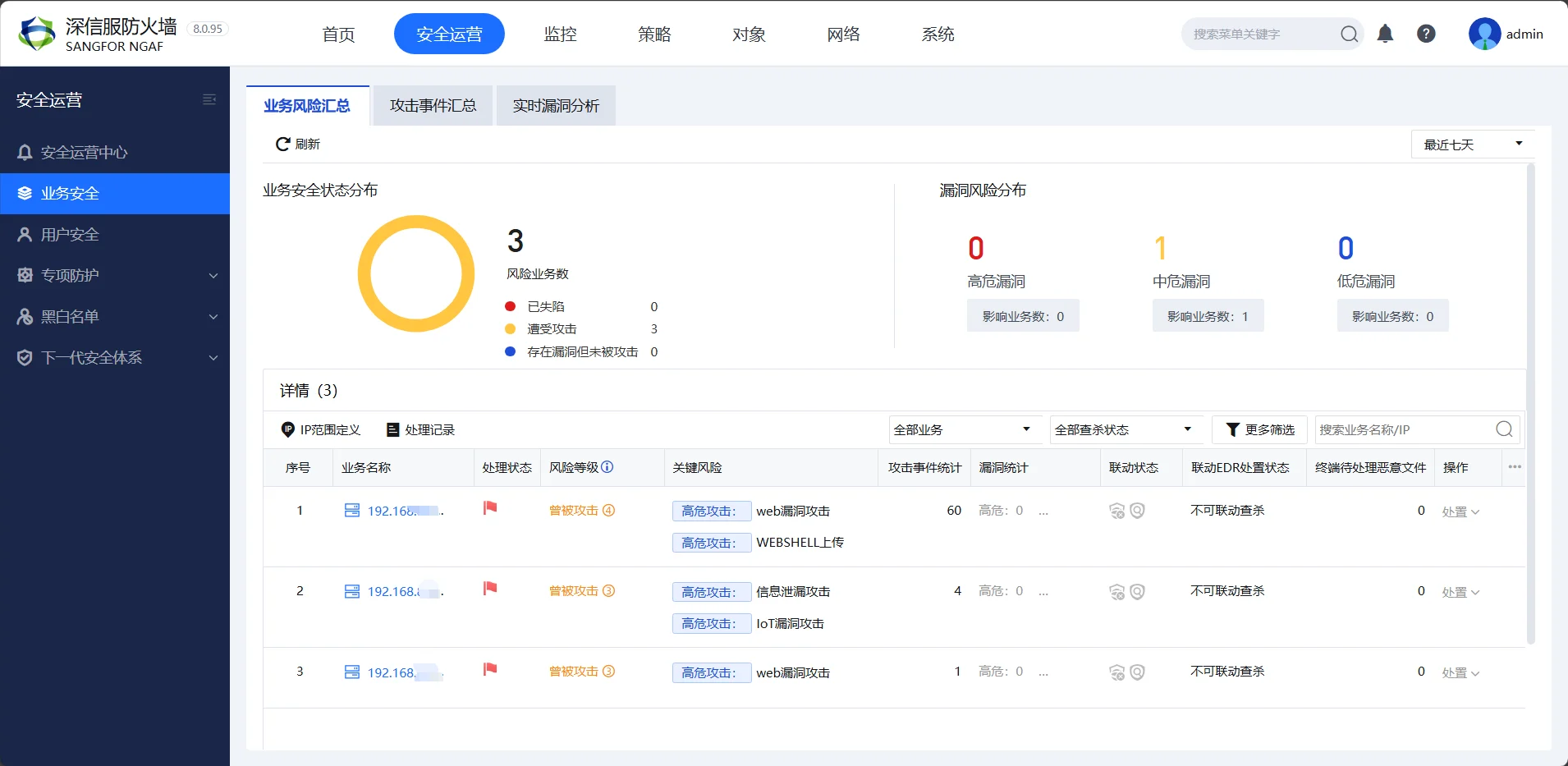 公司差点瘫痪！网管速学这招：防勒索病毒！