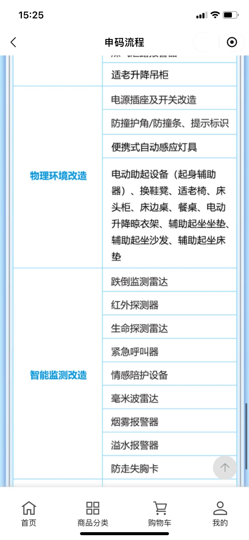 重庆居家适老化改造补贴申购流程❗️❗️