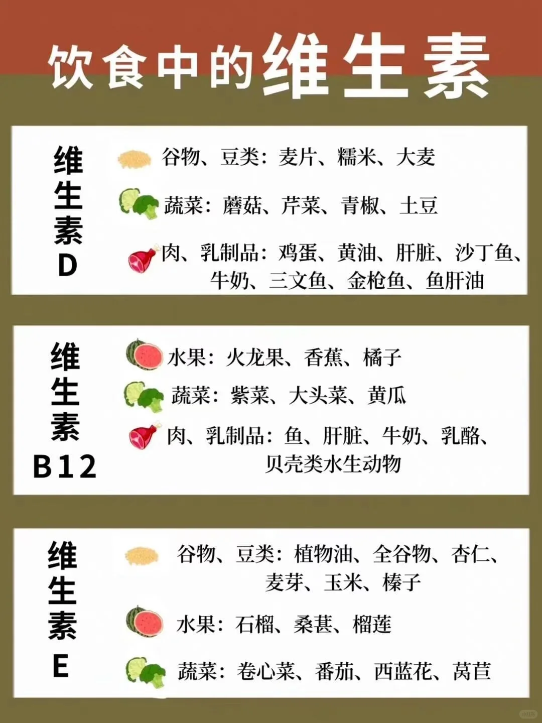 了解人体维生素矿物质需求