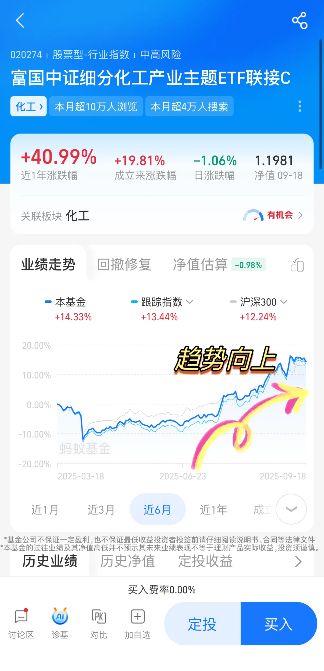 不要再忽略化工了！