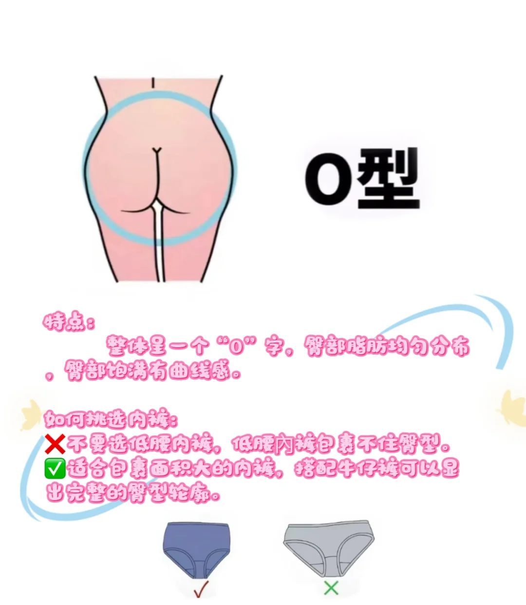 怎么根据臀型选内裤？