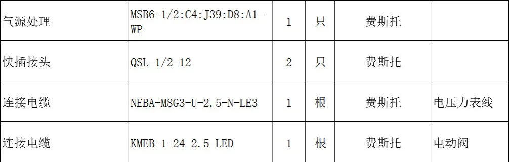 有些电气元件是真的别家替代不了