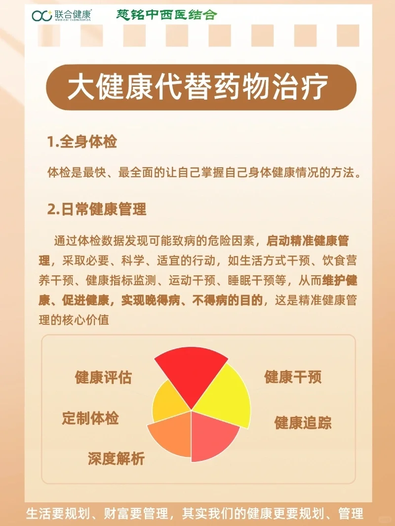 “慢性病，要快治”大健康少不了