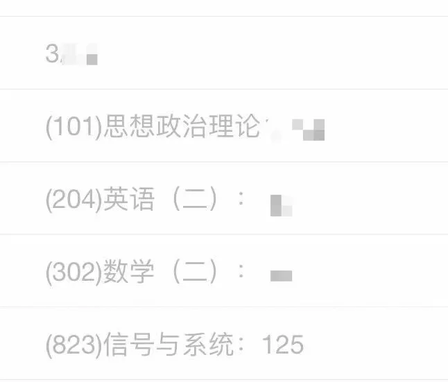 最难工科专业—通信工程上岸贴