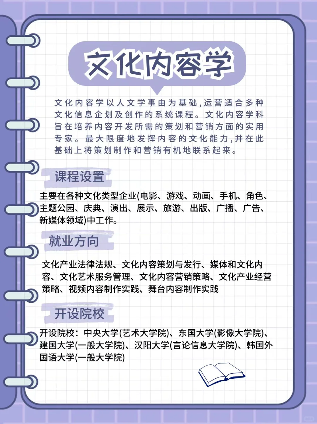 文化艺术经营?文化内容学 到底选哪个？