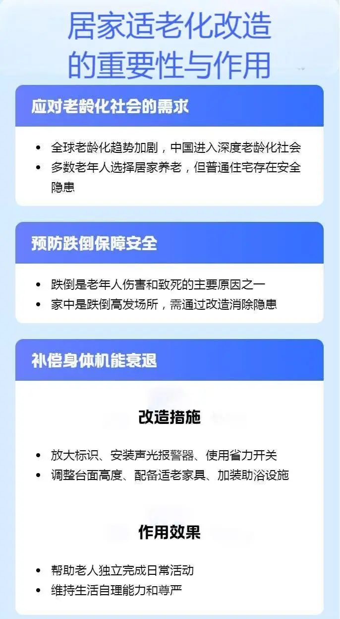 为什么要做居家适老化改造？