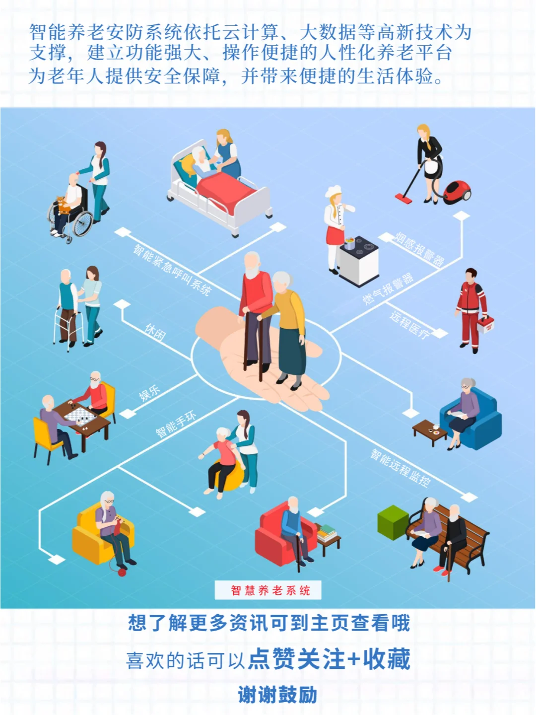 智能养老神器——智慧养老安防系统