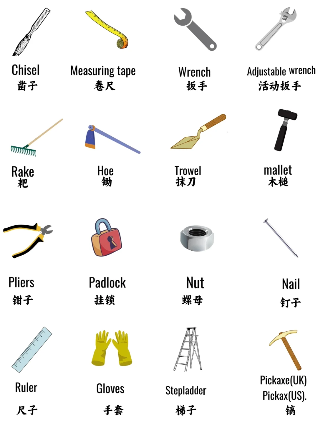 英语启蒙学习|建筑工具的表达