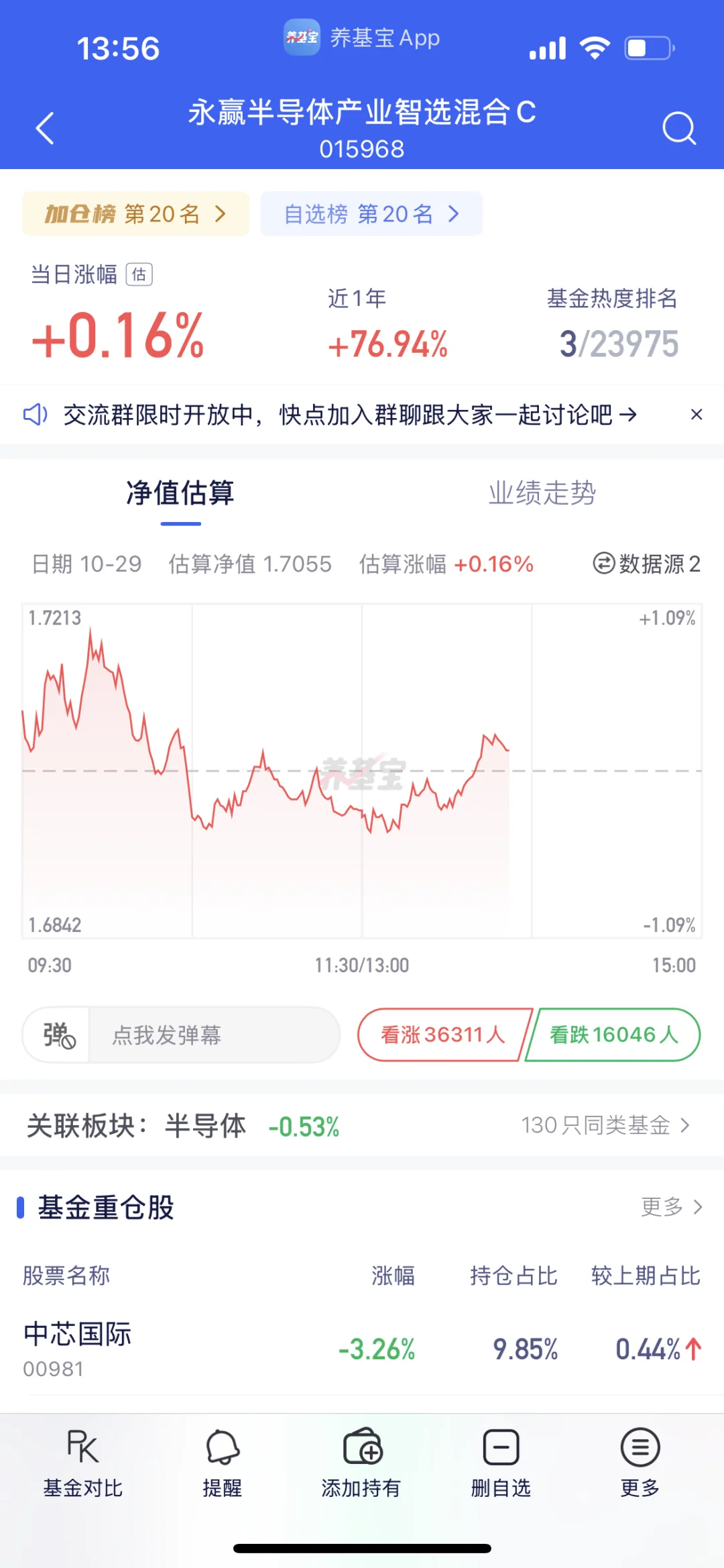 还剩最后两天了，这个月能回本吗