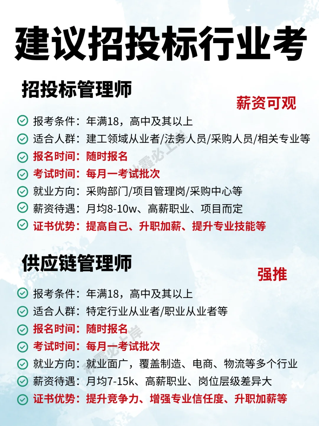 建议招投标行业考‌的5️⃣大证书?