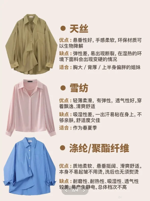 不同衬衫的面料怎么选呢