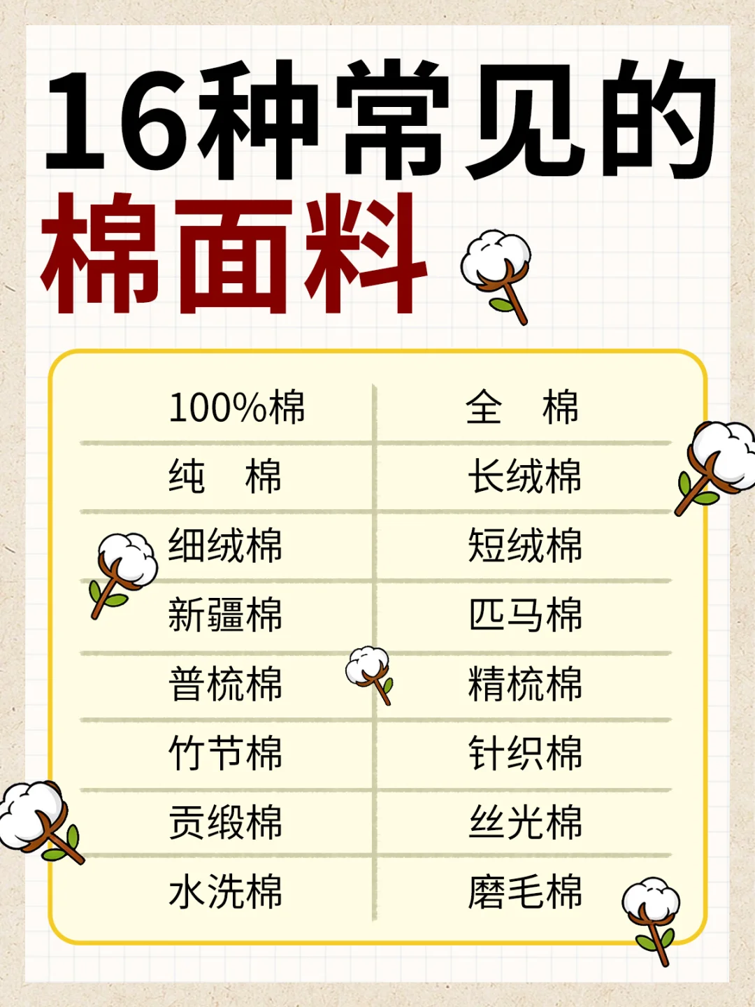 ?棉的百科|一篇搞定16种常见棉面料