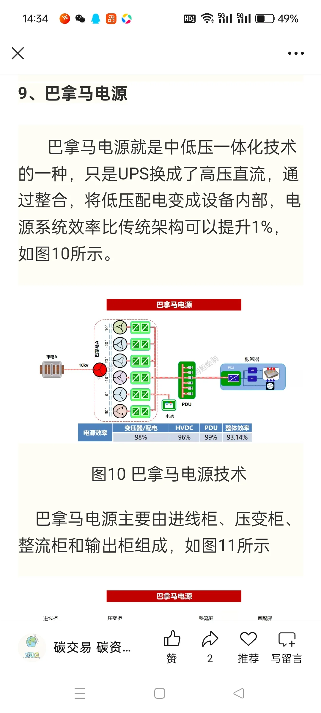 节能减排技术大全