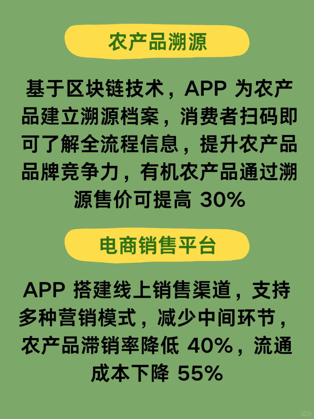 智慧农业 APP 开发：开启农业现代化新征程