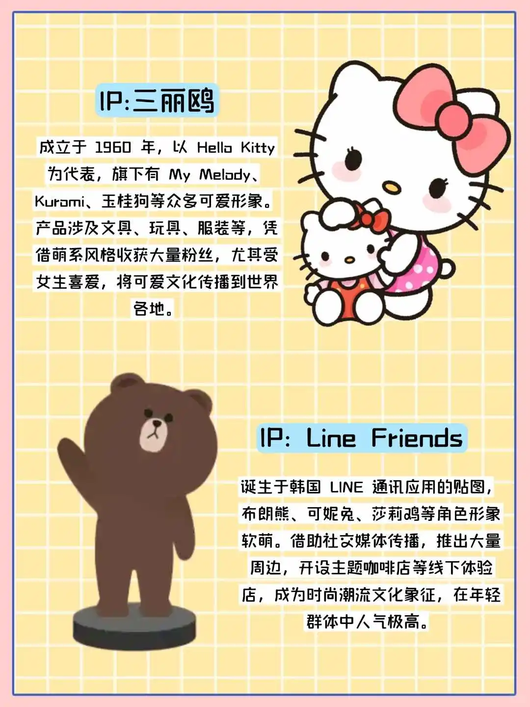 全球爆火IP萌物大赏!