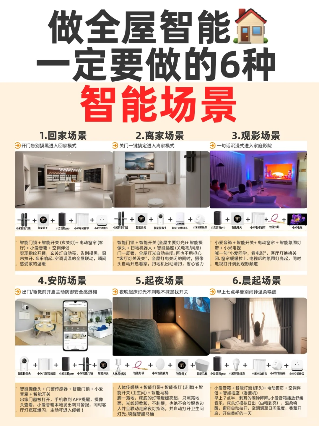 ?在济南做全屋智能，90%的人搞错了