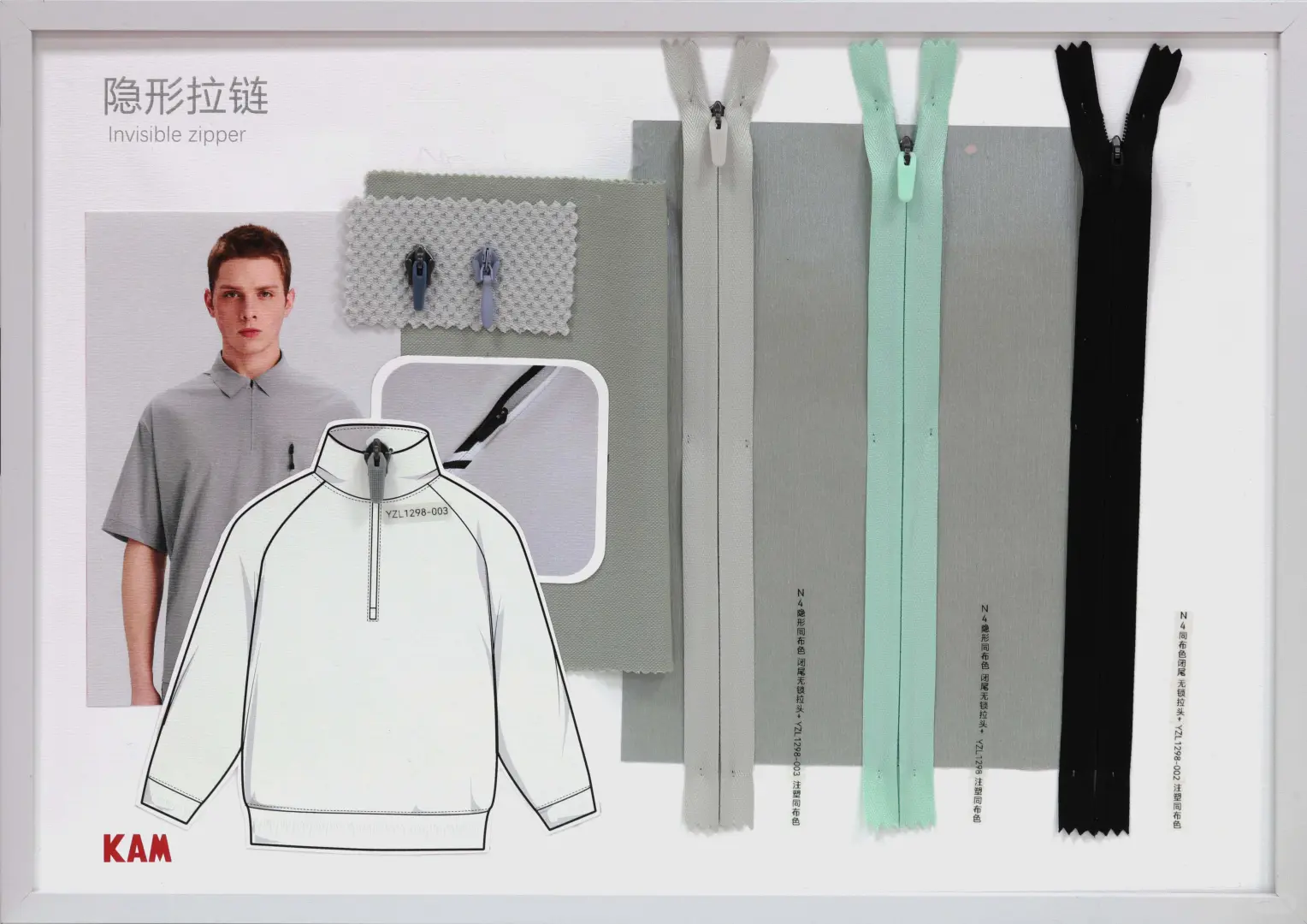 防水拉链系列，让你的产品更防水?