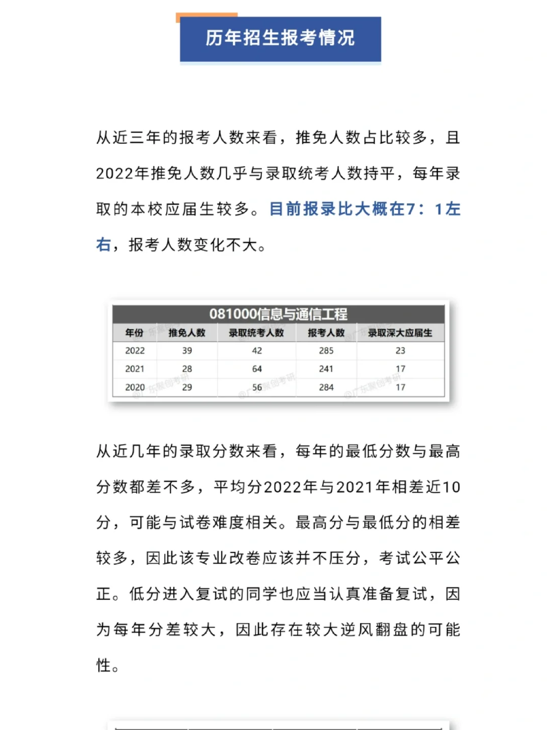 深圳大学通信工程