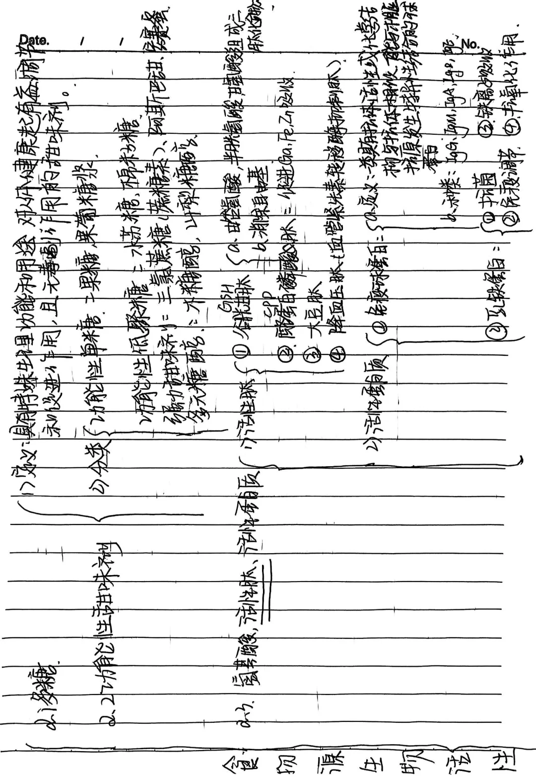 《功能性食品》前三章笔记