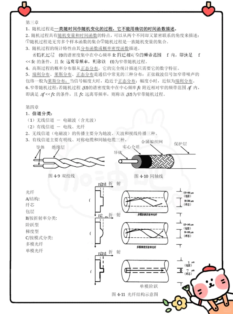 通信原理快速复习！
