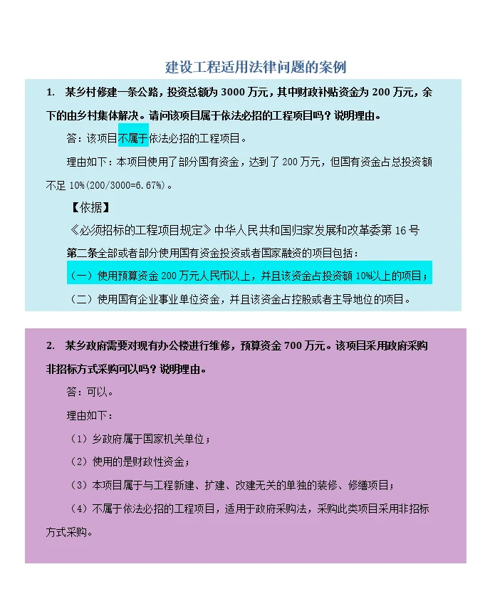 适用招标投标法的工程项目