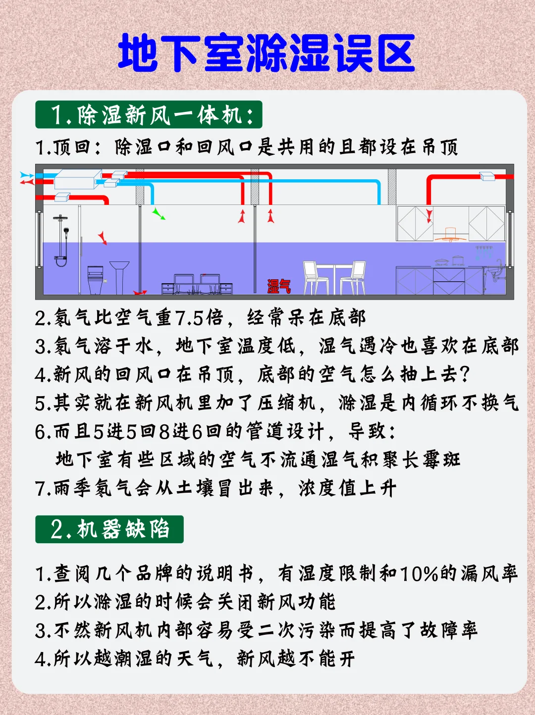 地下室防潮防水防霉,成本比你想得更低