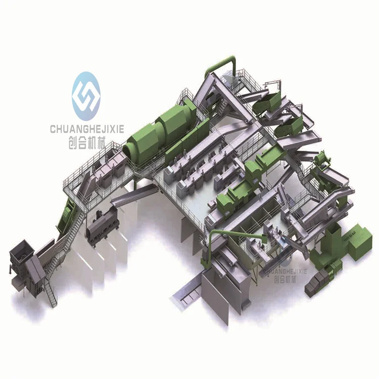 垃圾分拣设备:资源循环绿色引擎,技术解方