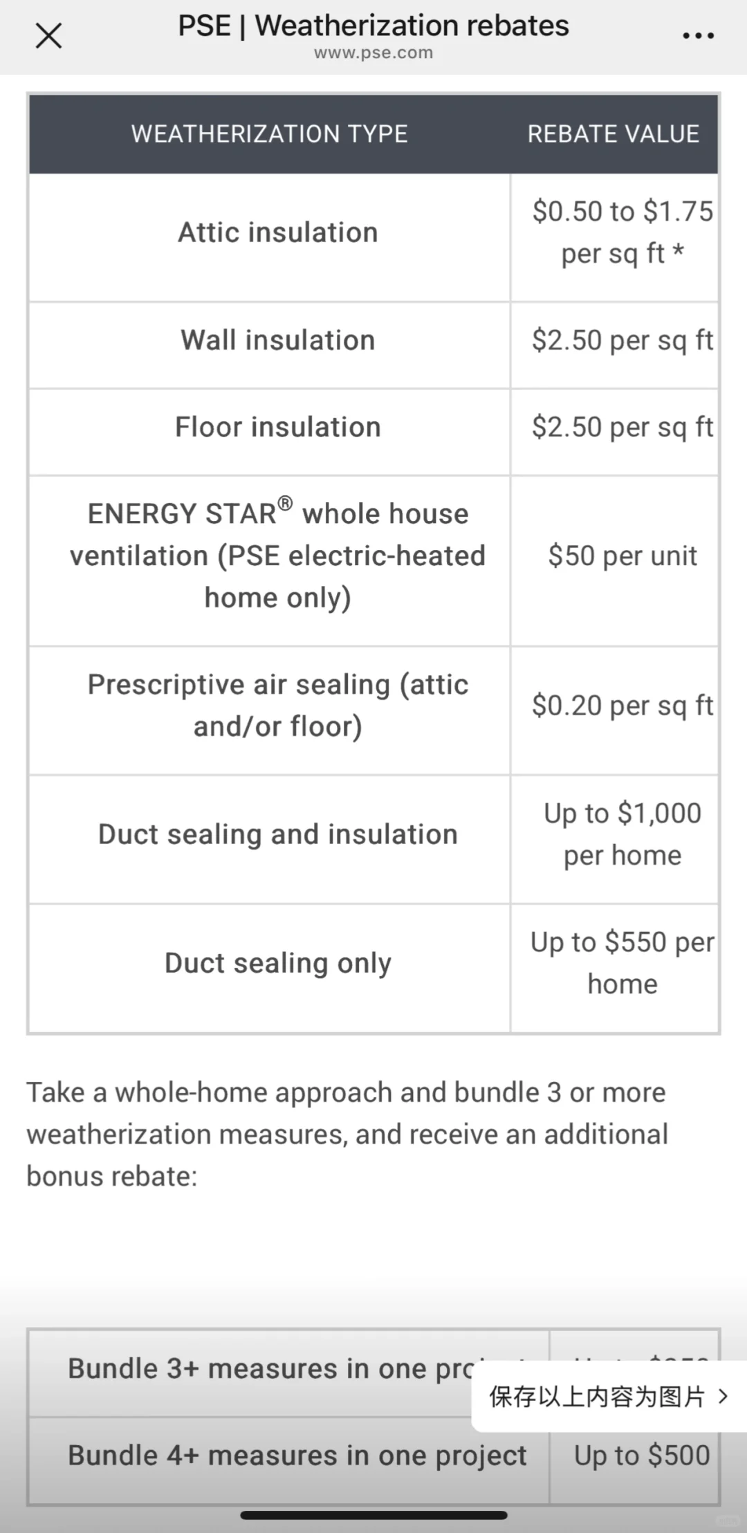 账单高？最贵的不是电或燃气，是热气跑掉了