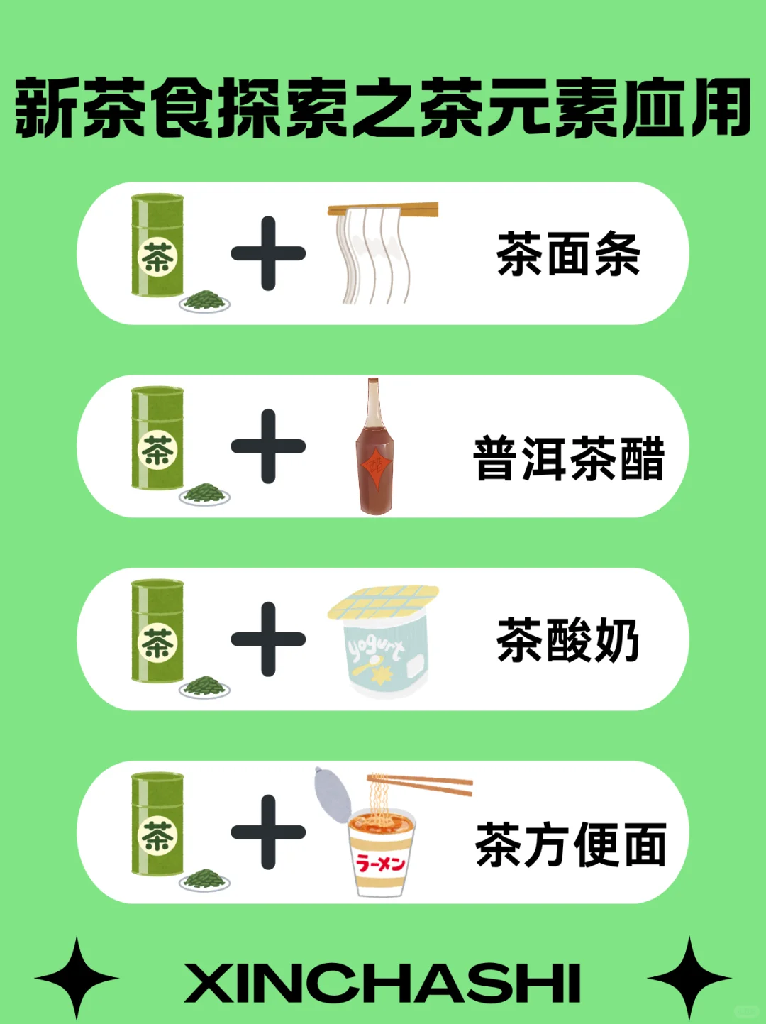 茶还能这么吃？20 + 新奇茶食颠覆认知?