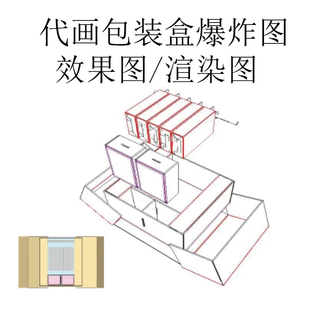 包装爆炸图渲染图包装结构设计