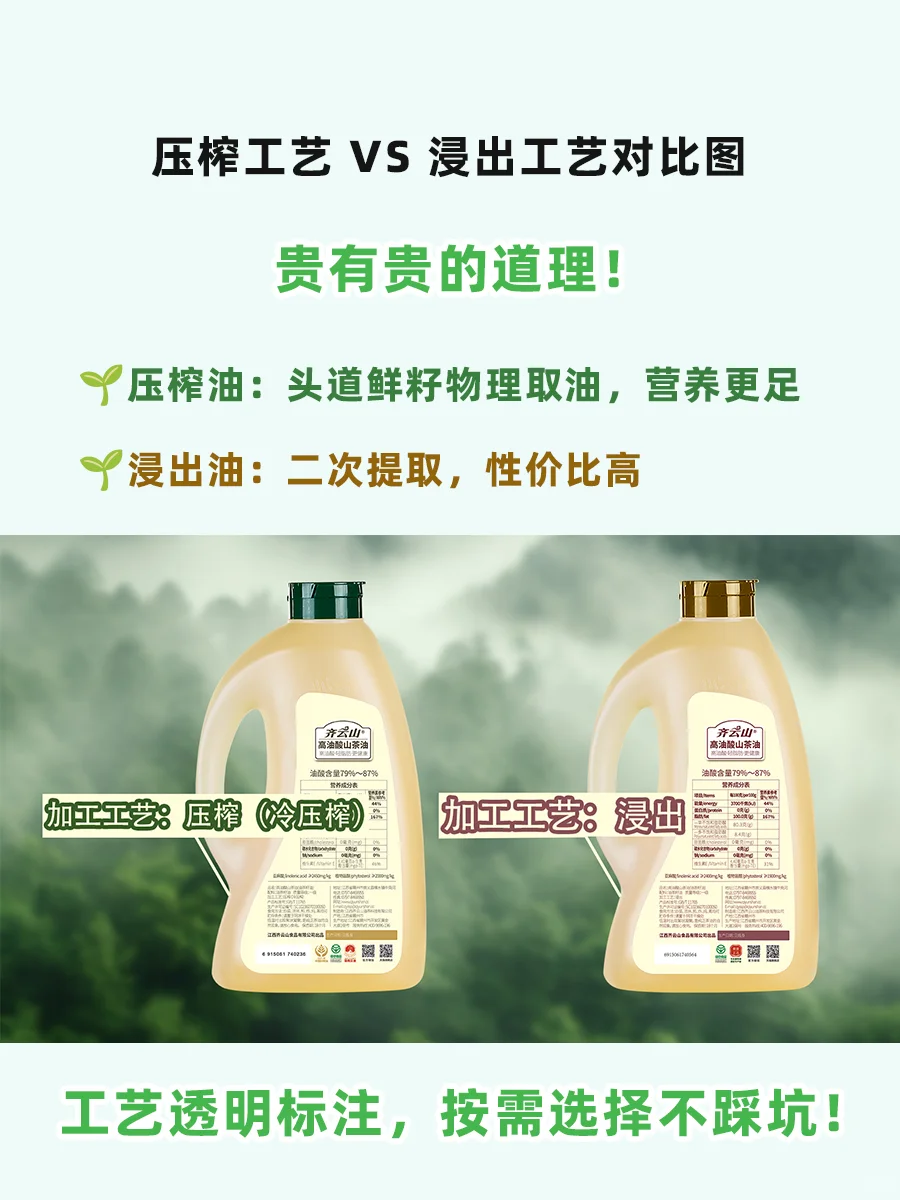 选择透明就是选择放心