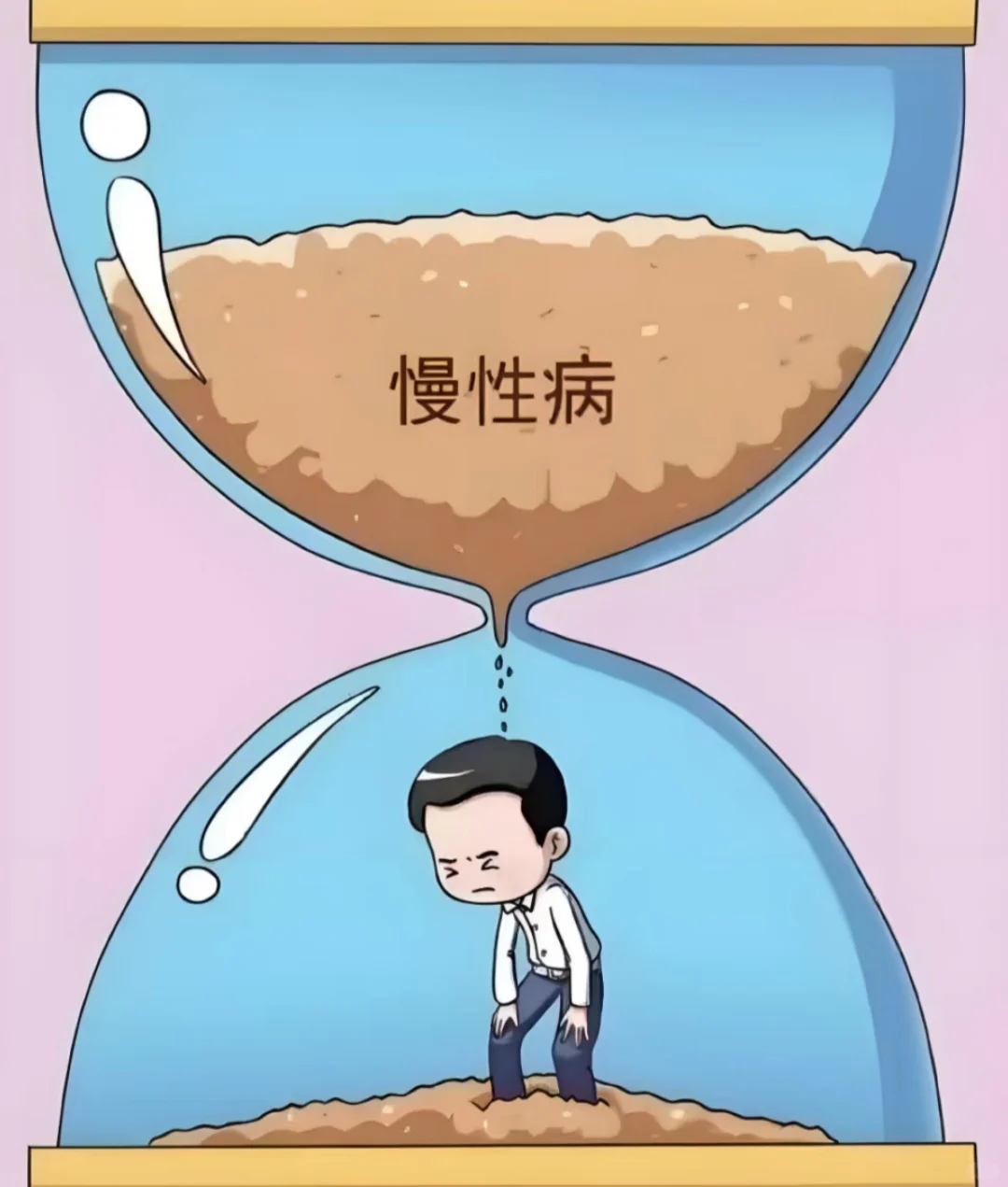 慢病管理