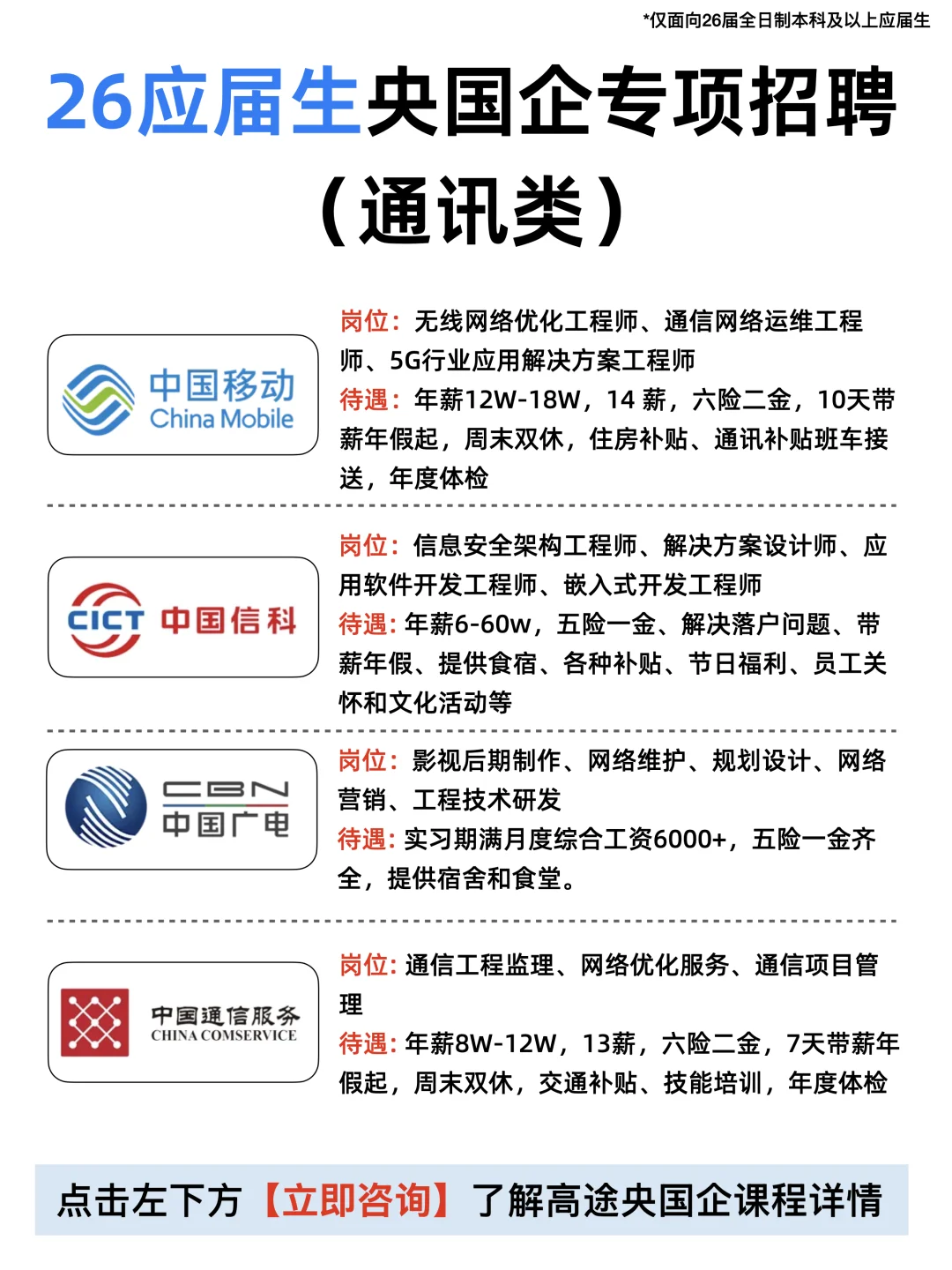 26届滴❗️这些通信类央国企投就对了