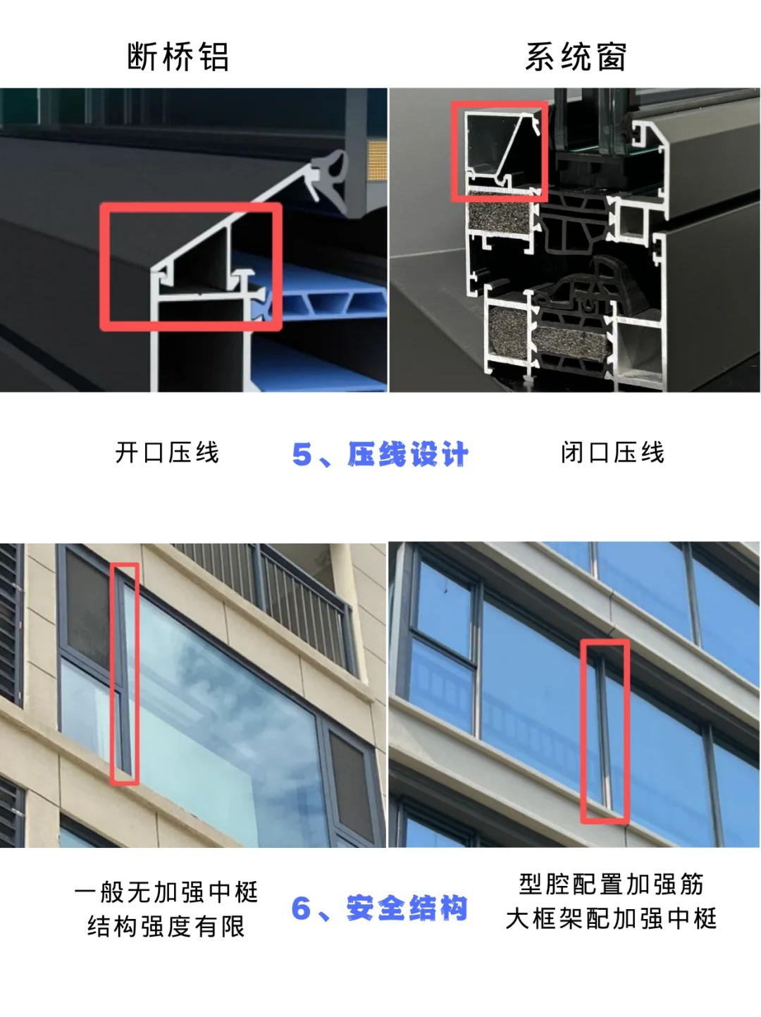 别再搞混了！断桥铝vs假系统窗vs真系统窗