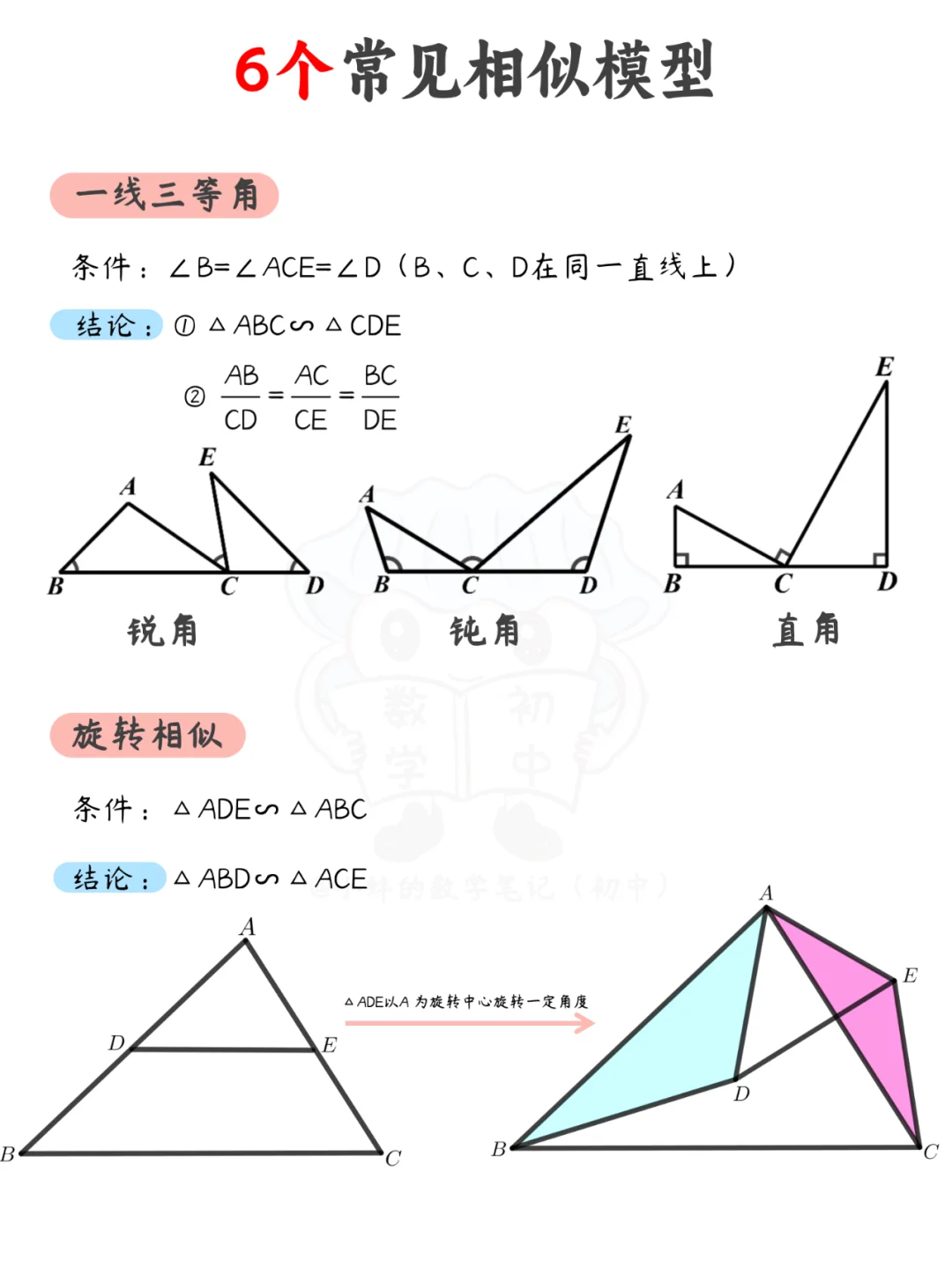 学会这6种相似三角形模型就够了，拿走不送~