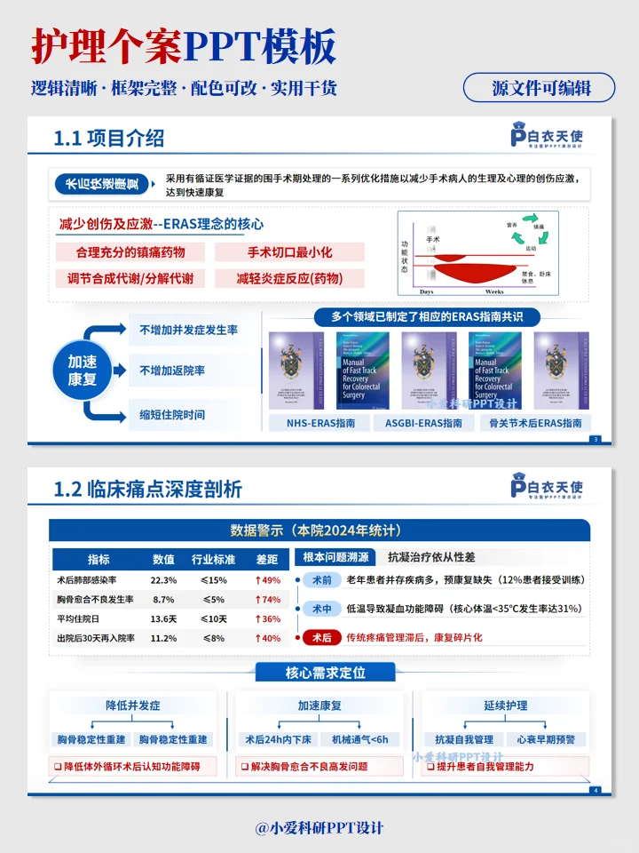 主任说这才是他想要的护理个案！