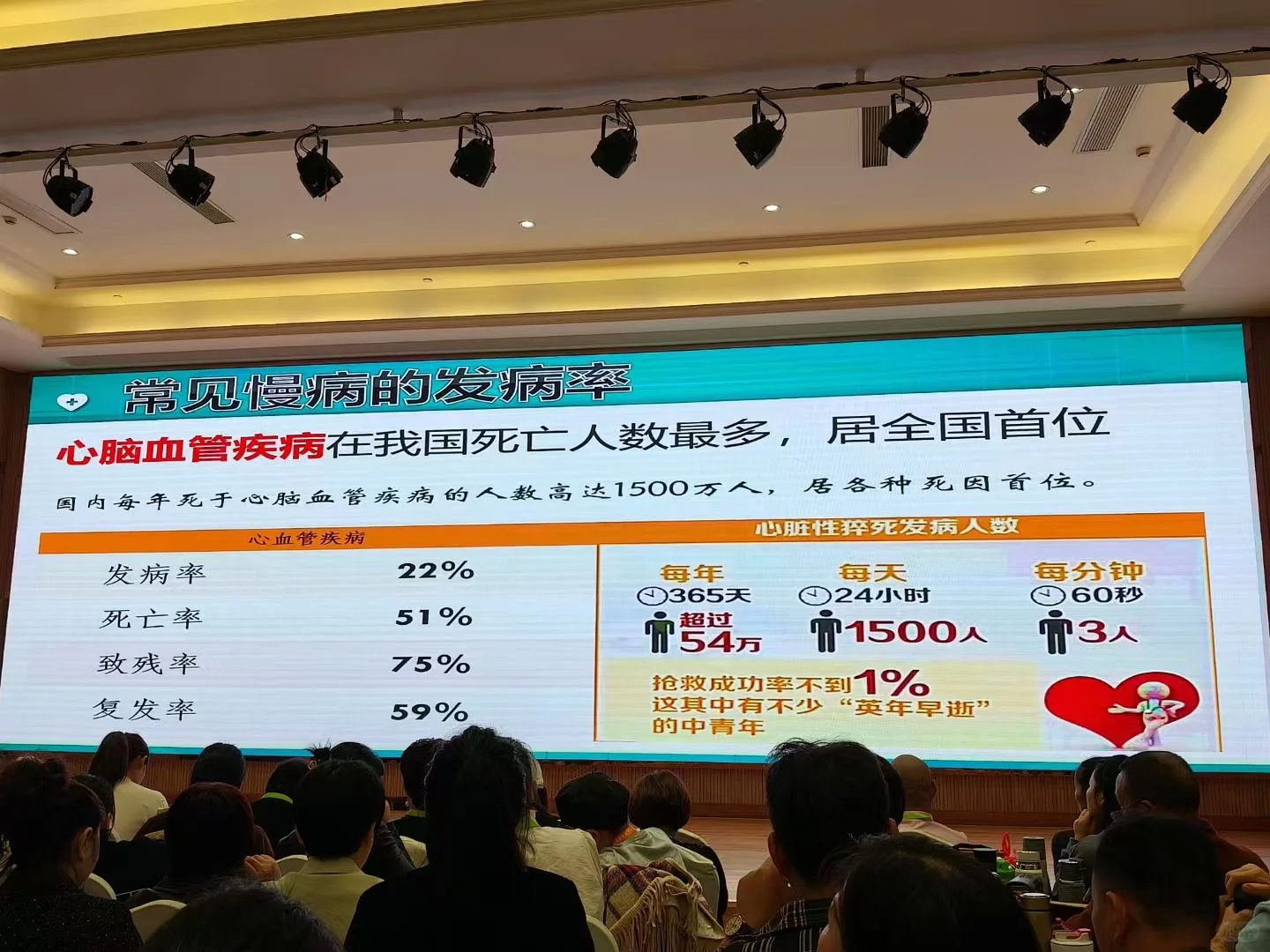 慢性病管理与预防