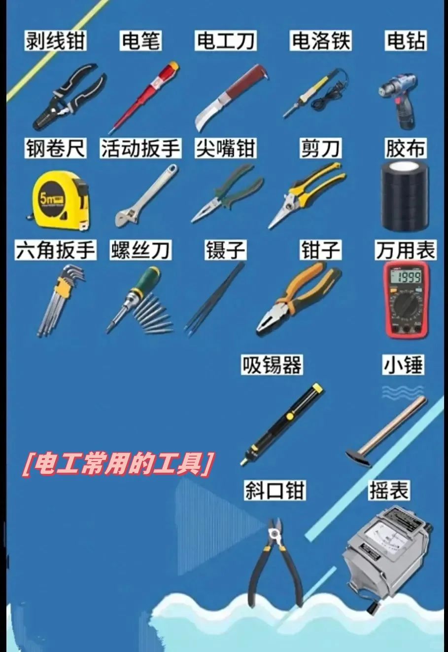 电工常用工具图，太实用了！