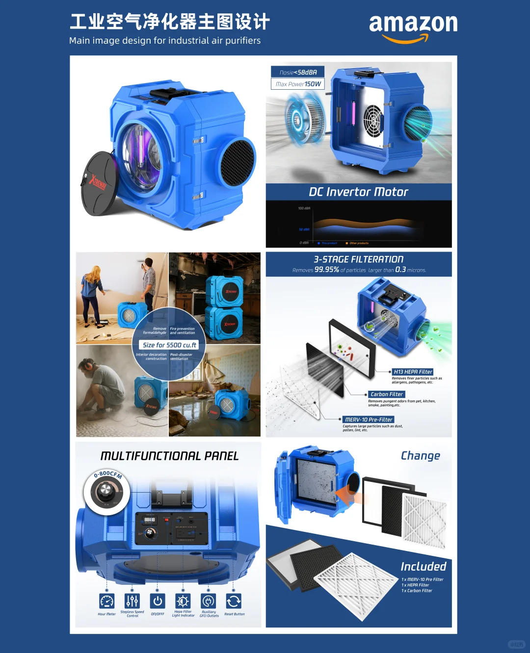 客单案例分享——工业空气净化设备