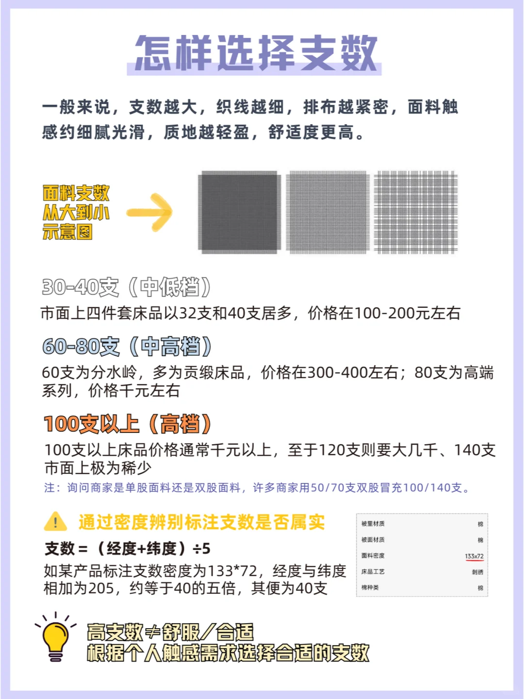 四件套不知道怎么选？学会看这类参数就够了