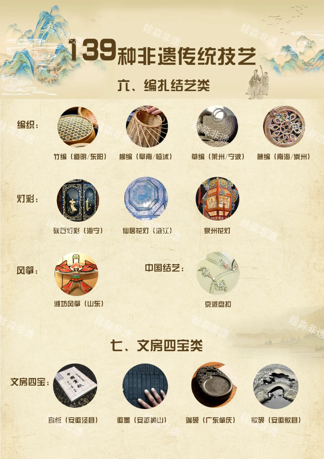 ? 你知道吗?中国有139项国家级非遗手工艺!